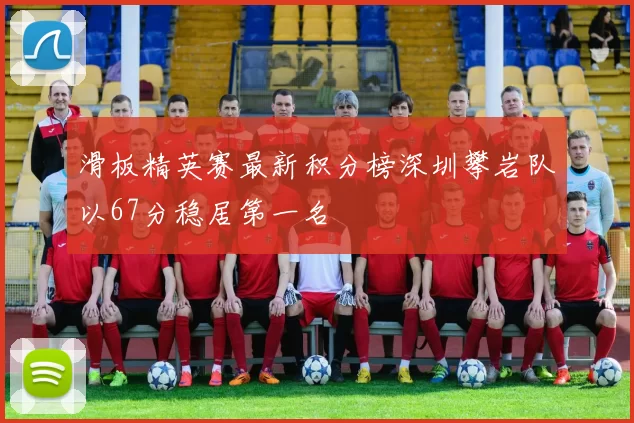滑板精英赛最新积分榜深圳攀岩队以67分稳居第一名